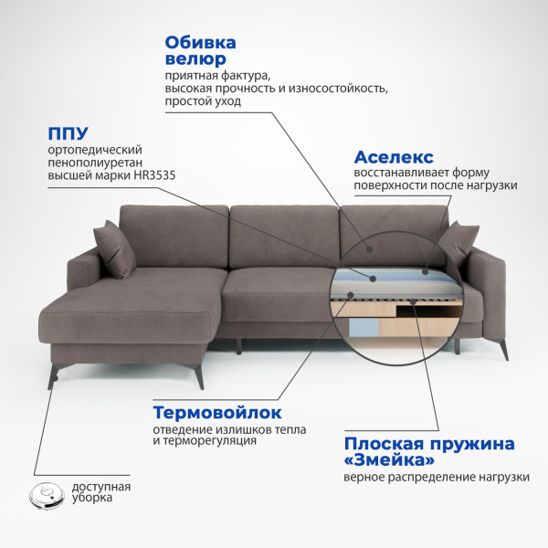 Soro 24 разрез