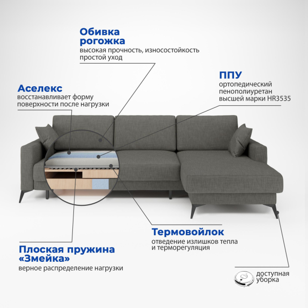 Cover 92 разрез