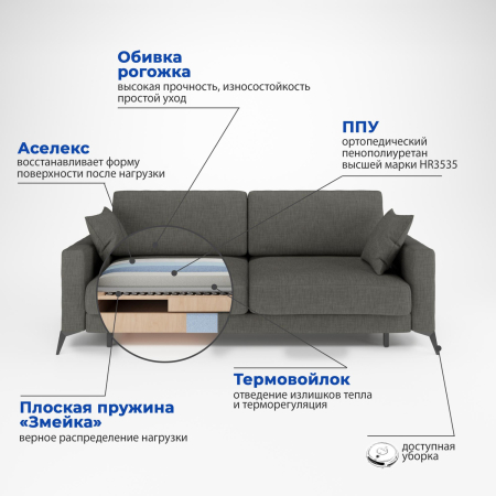 Cover 92 разрез