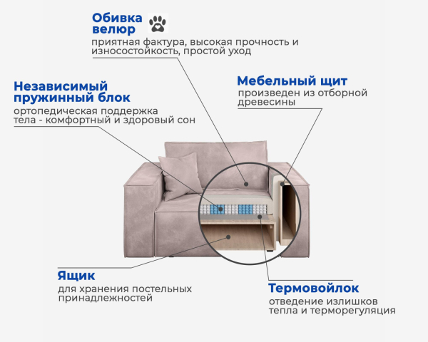 Разрез 04.04