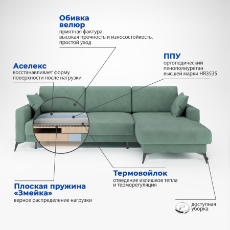 Soro 34 разрез