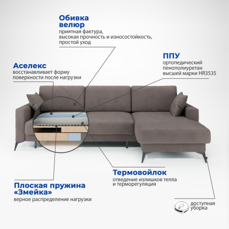 Soro 24 разрез