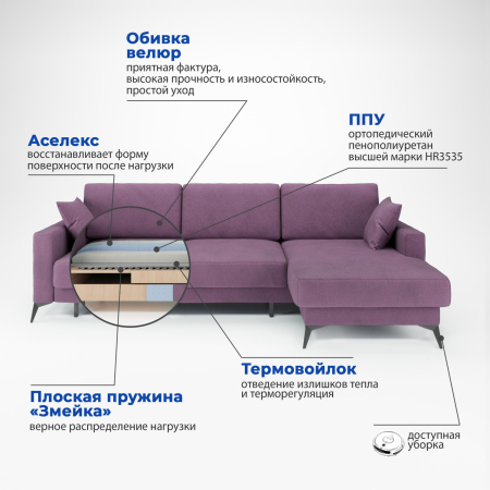 Soro 65 разрез