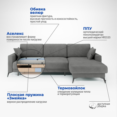 Soro 90 разрез