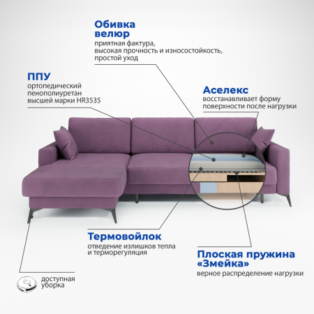 Soro 65 разрез