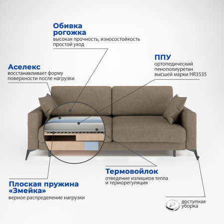 Cover 15 разрез